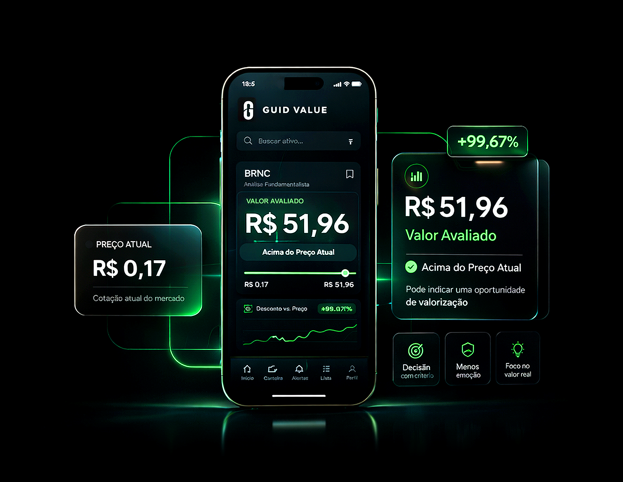 Como funciona o Guid Value